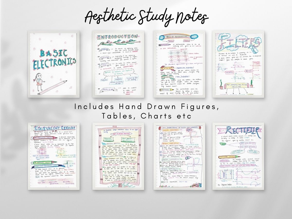 basic electronics aesthetic notes sample 3 with horizontal pages hang on wall of newton desk