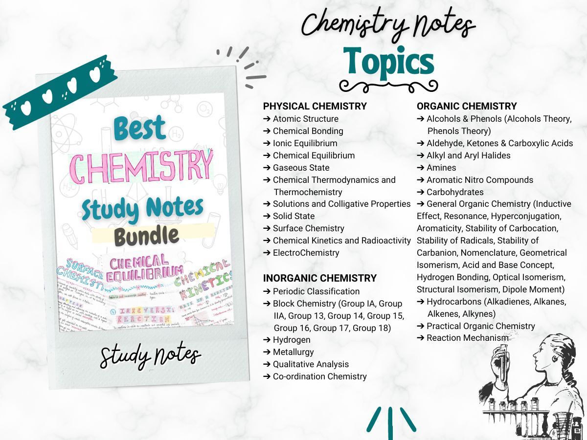 chemistry aesthetic notes index or topics of newton desk