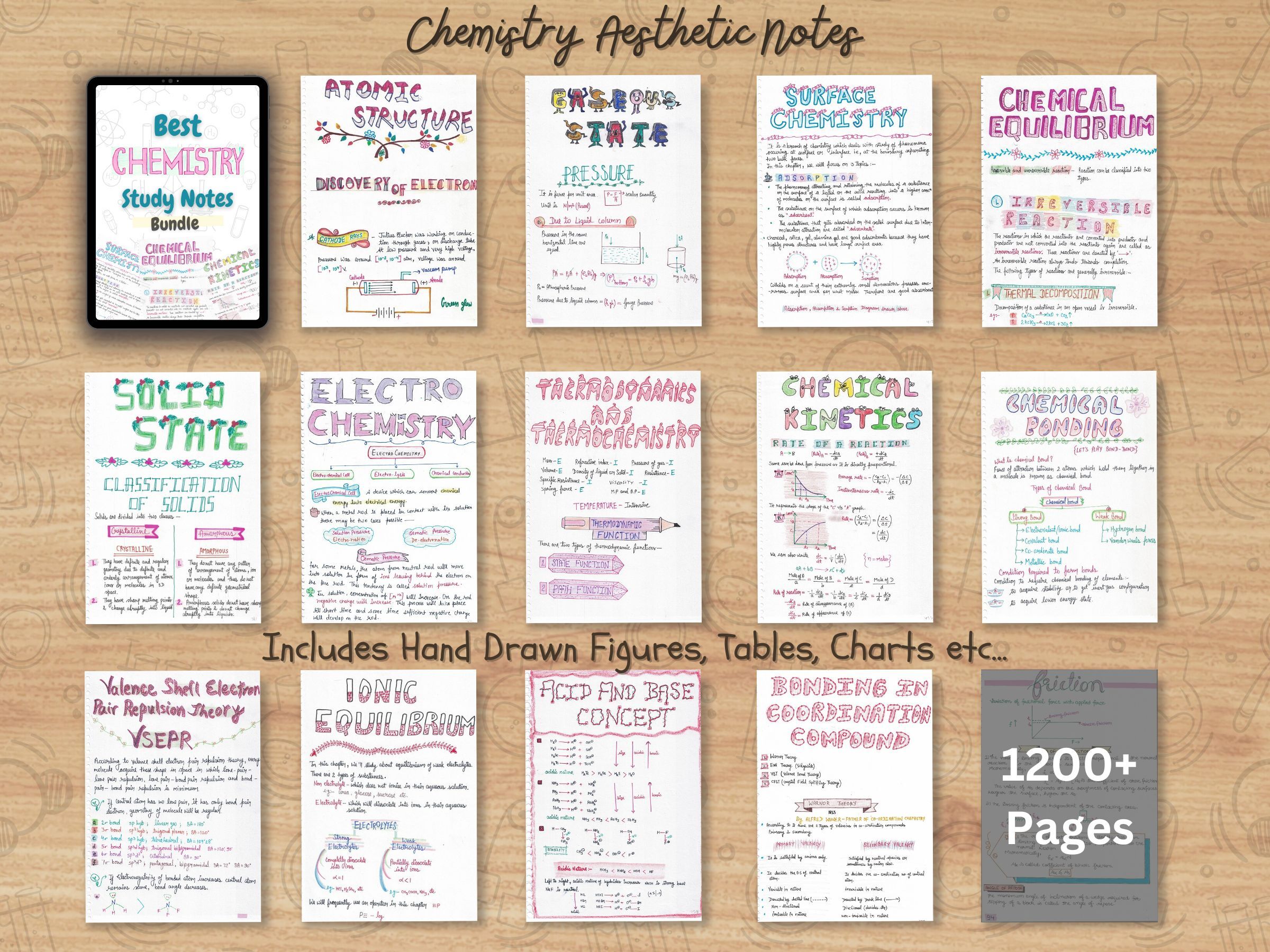 Physics Chemistry Math Biology (PCMB) Aesthetic Notes PDF Bundle | for High School Grade 11th and 12th - Image 7