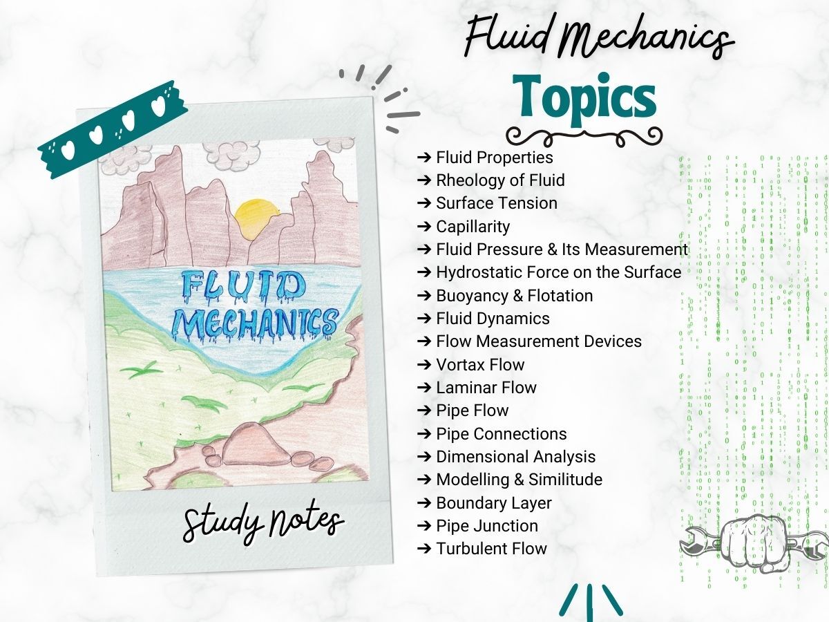 fluid mechanics aesthetic notes index or topics of newton desk