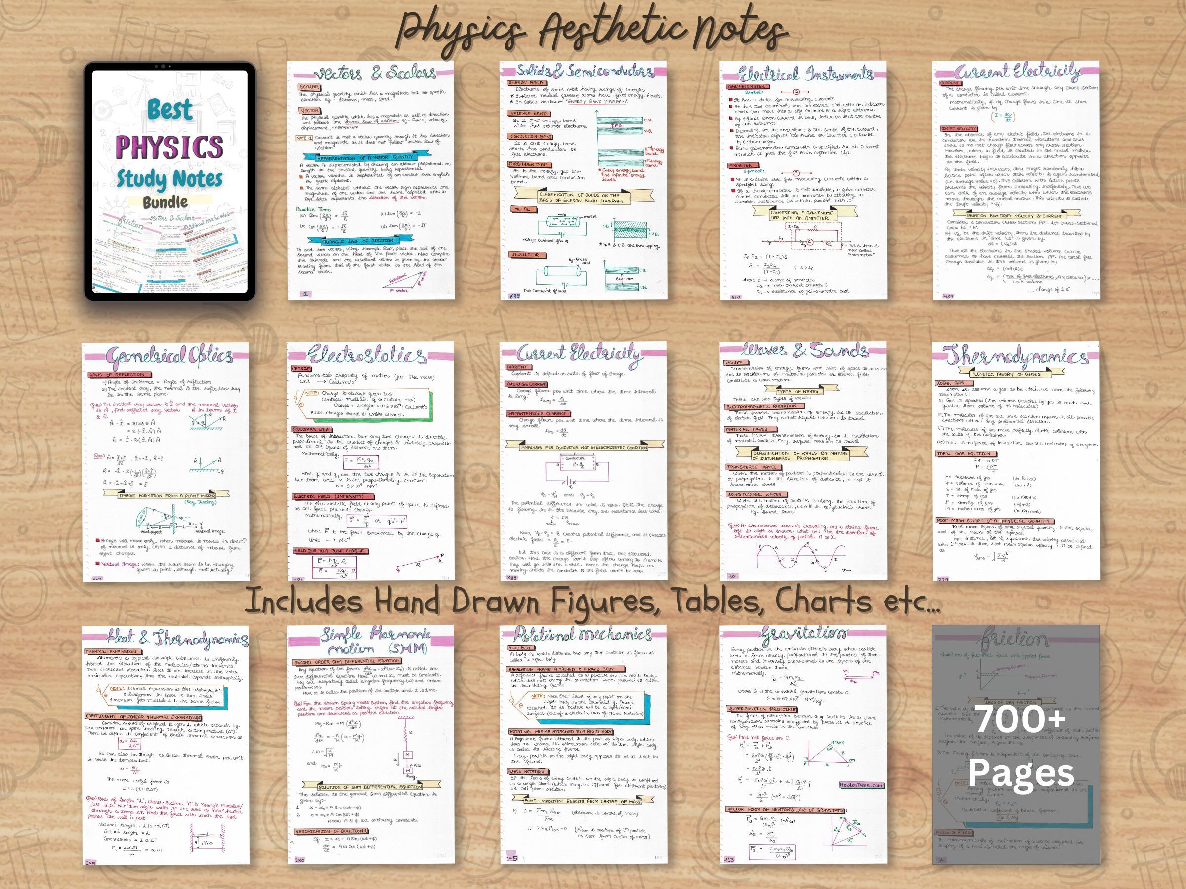 Physics Chemistry Math Biology (PCMB) Aesthetic Notes PDF Bundle | for High School Grade 11th and 12th - Image 6