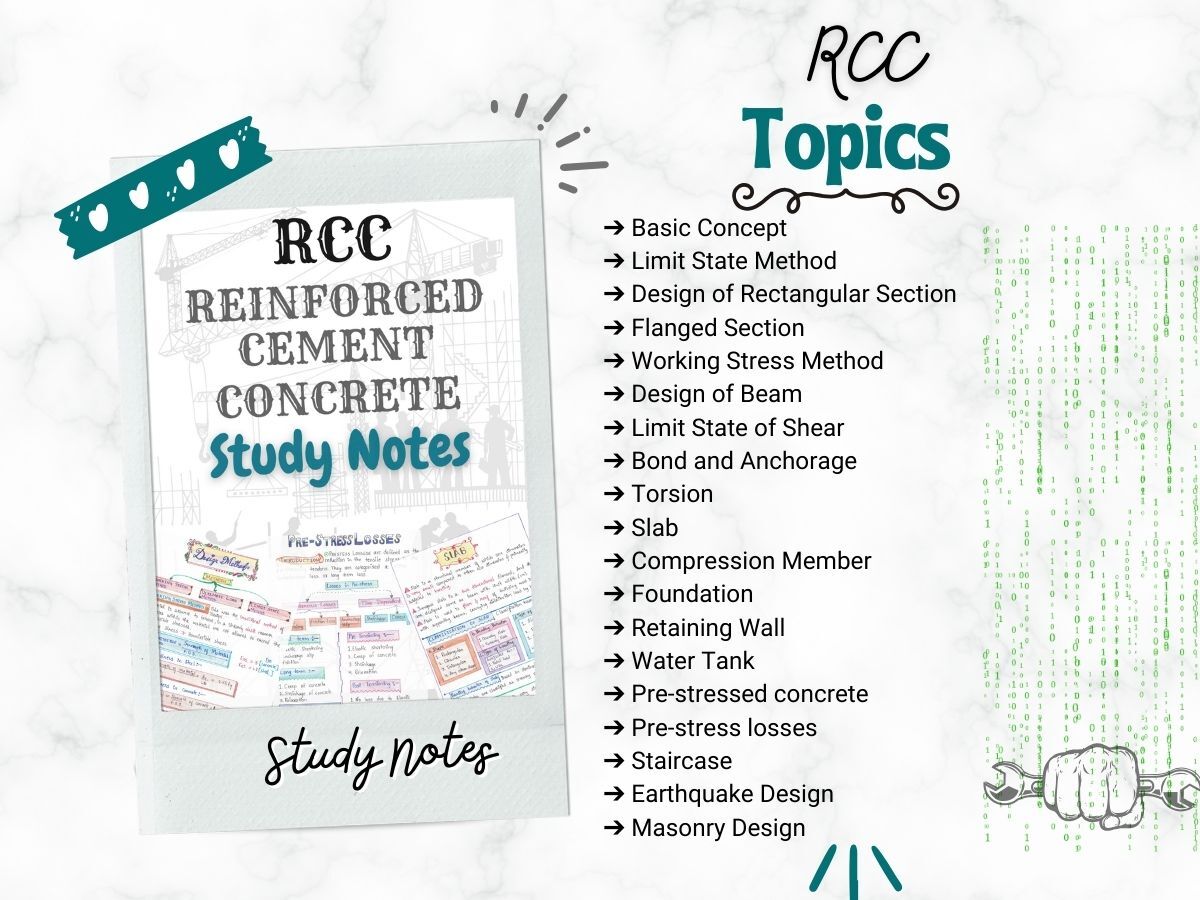 reinforced cement concrete rcc aesthetic notes index or topics of newton desk