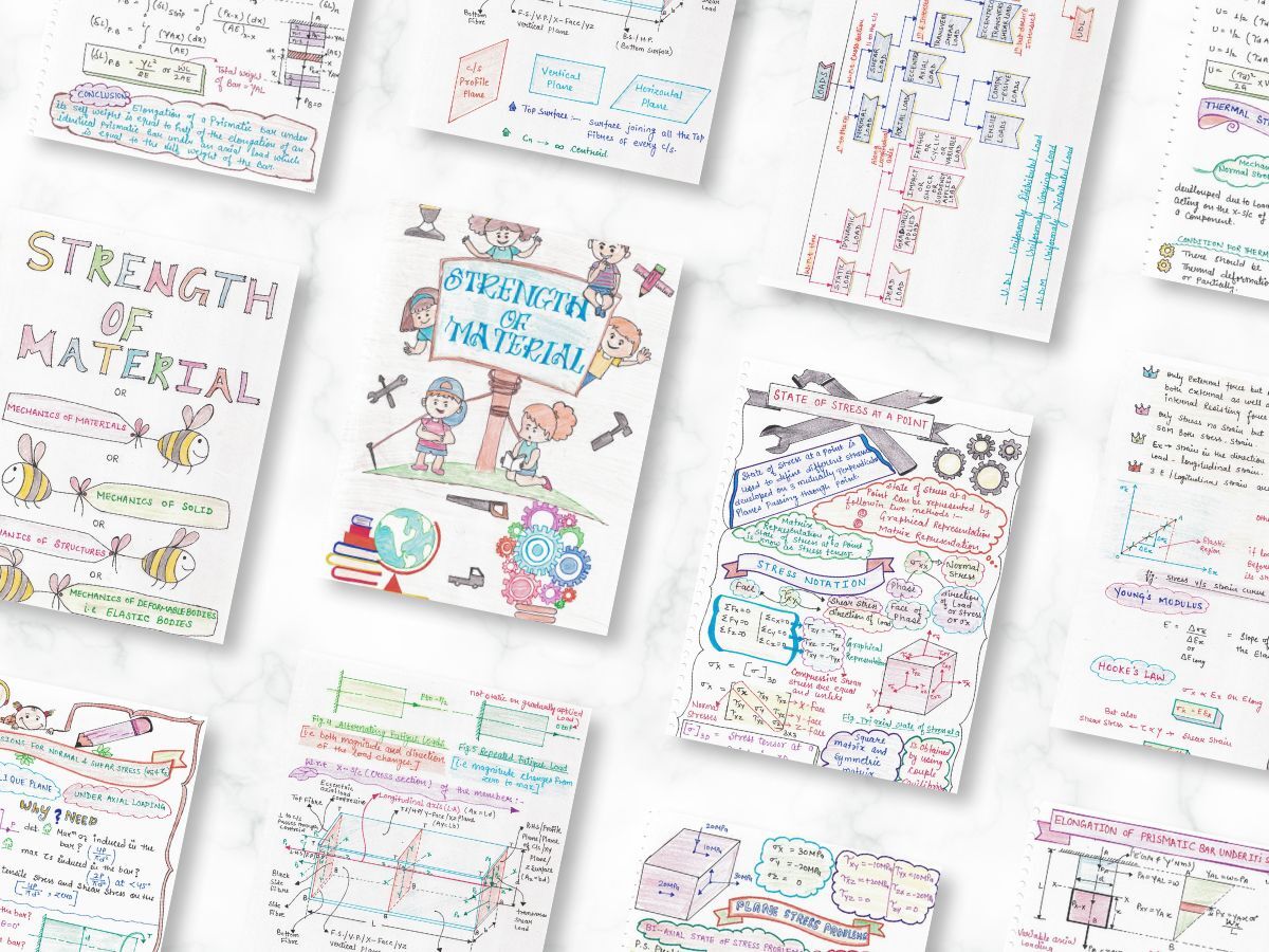 strength of materials som aesthetic notes sample 2 with multiple notes small pages in inclined texture of newton desk