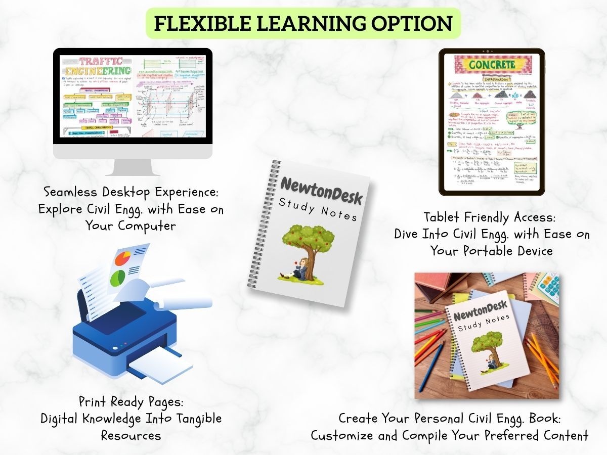 Civil Engineering Short Aesthetic Notes PDF | 16 Subjects Bundle | for Civil Engineering Course BEng | BTech | GATE | FE - Image 5
