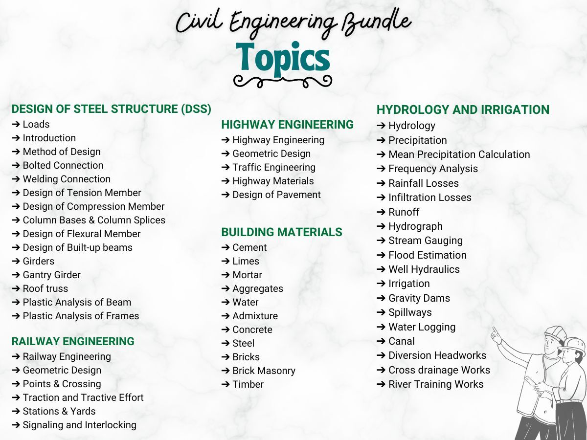 Civil Engineering Aesthetic Notes PDF | 9+1 Subjects Bundle | for Civil Engineering Course BEng | BTech | GATE - Image 3