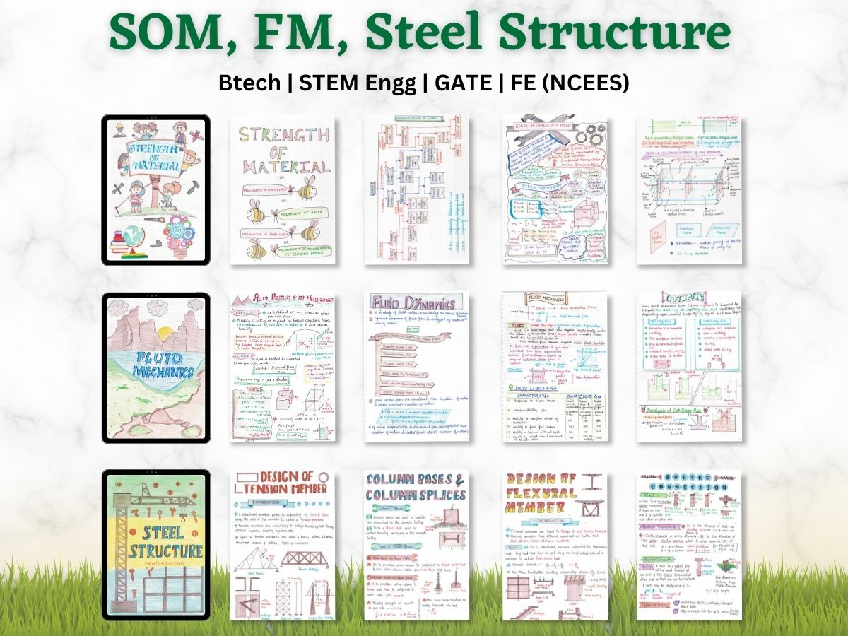 Civil Engineering Aesthetic Notes PDF | 9+1 Subjects Bundle | for Civil Engineering Course BEng | BTech | GATE - Image 4