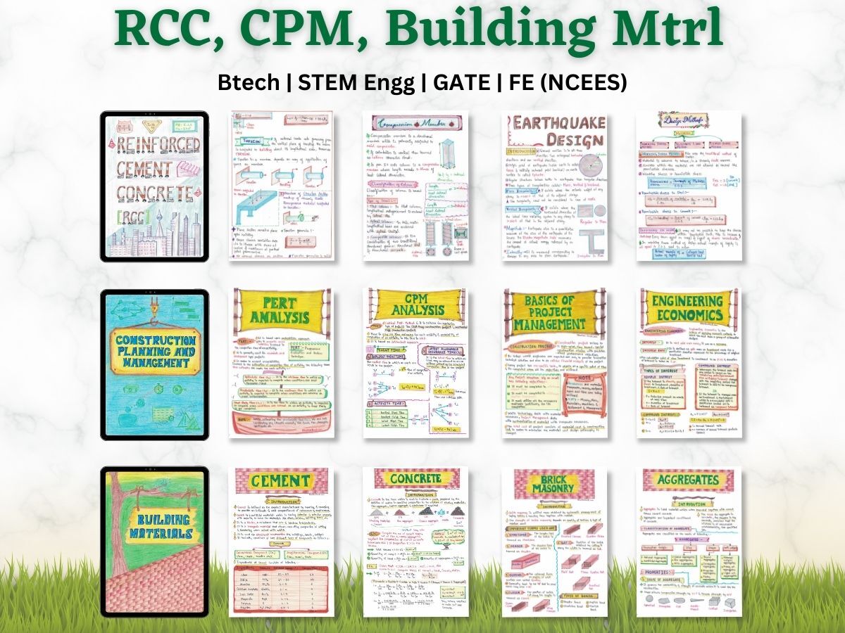 Civil Engineering Aesthetic Notes PDF | 9+1 Subjects Bundle | for Civil Engineering Course BEng | BTech | GATE - Image 5