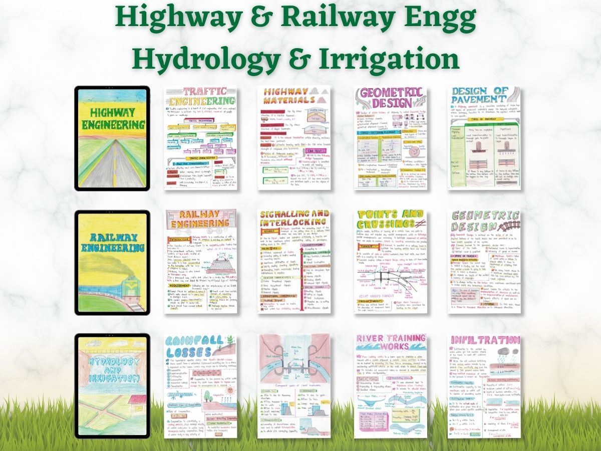 Civil Engineering Aesthetic Notes PDF | 9+1 Subjects Bundle | for Civil Engineering Course BEng | BTech | GATE - Image 6