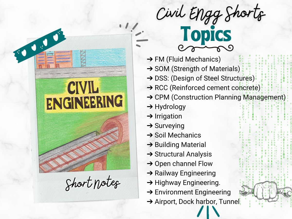 Civil Engineering Short Aesthetic Notes PDF | 16 Subjects Bundle | for Civil Engineering Course BEng | BTech | GATE | FE - Image 2