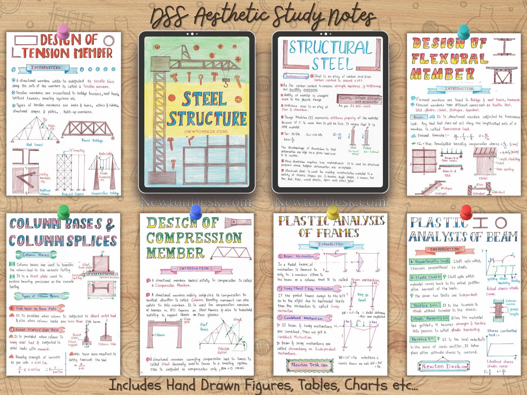 DSS Aesthetic Notes PDF | Design of Steel Structures for Civil and Structural Engineering Course BEng | BTech | GATE - Image 3