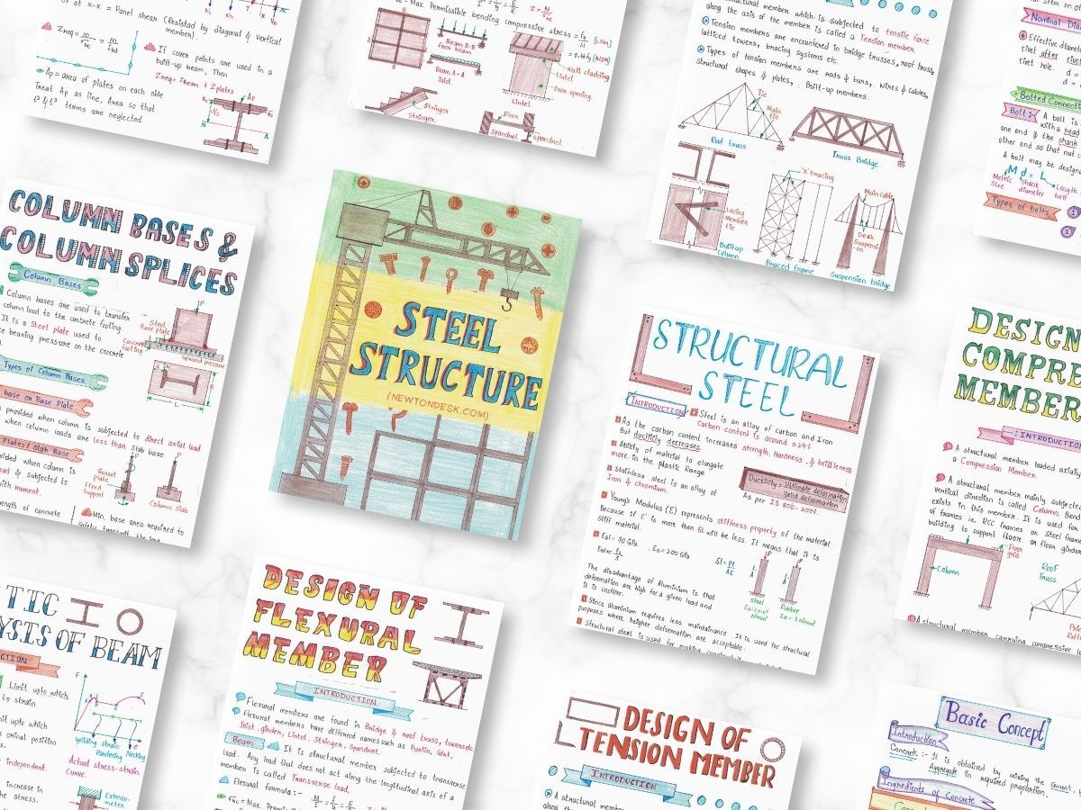 DSS Aesthetic Notes PDF | Design of Steel Structures for Civil and Structural Engineering Course BEng | BTech | GATE - Image 5
