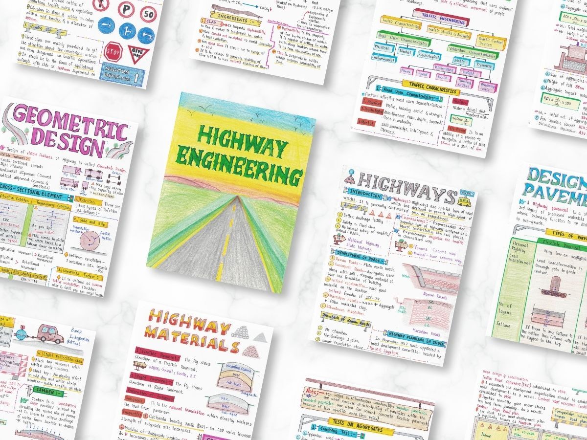 Highway Engineering Aesthetic Notes PDF | for Civil Engineering Course BEng | BTech | GATE - Image 5