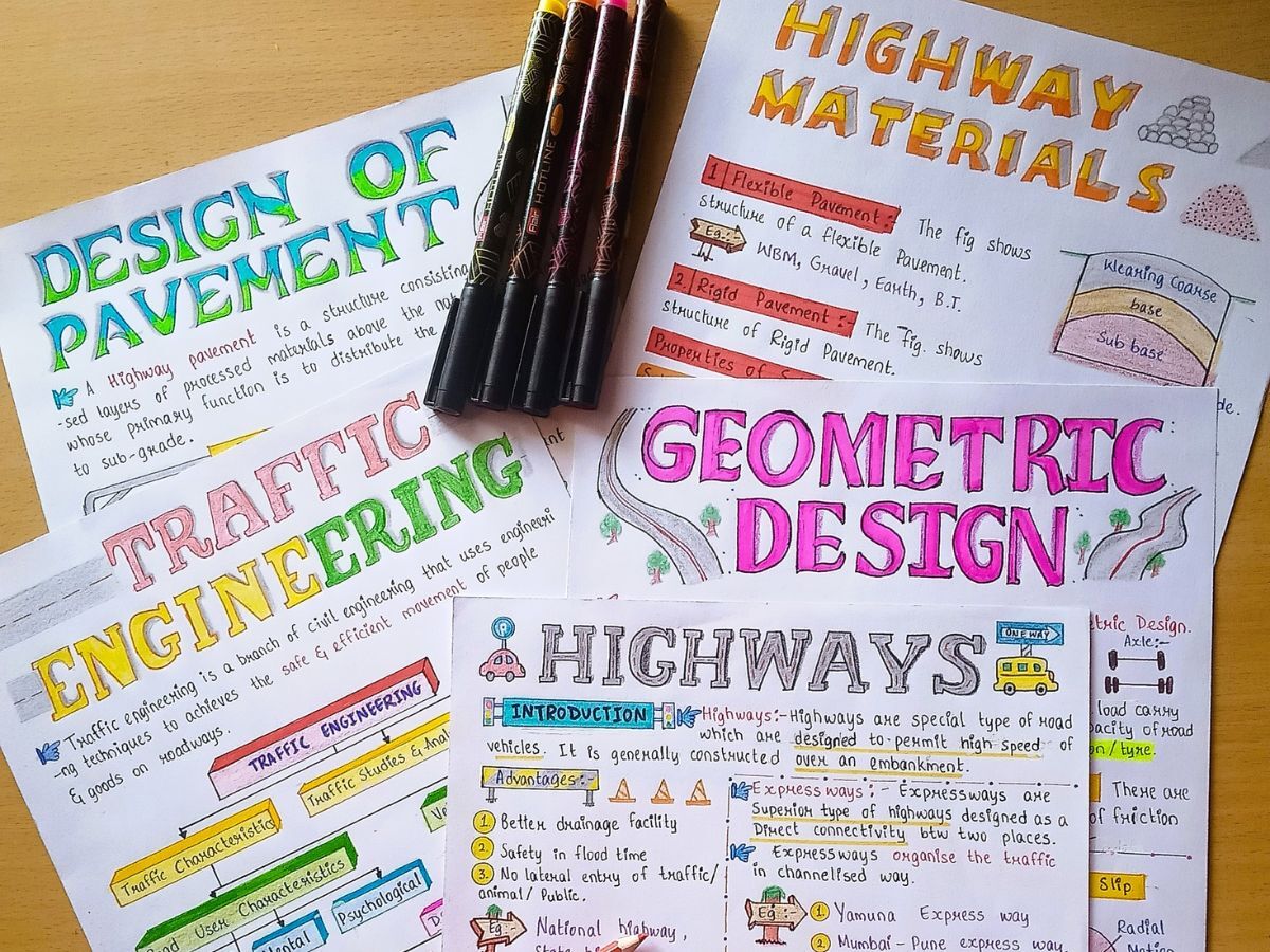 Highway Engineering Aesthetic Notes PDF | for Civil Engineering Course BEng | BTech | GATE - Image 6