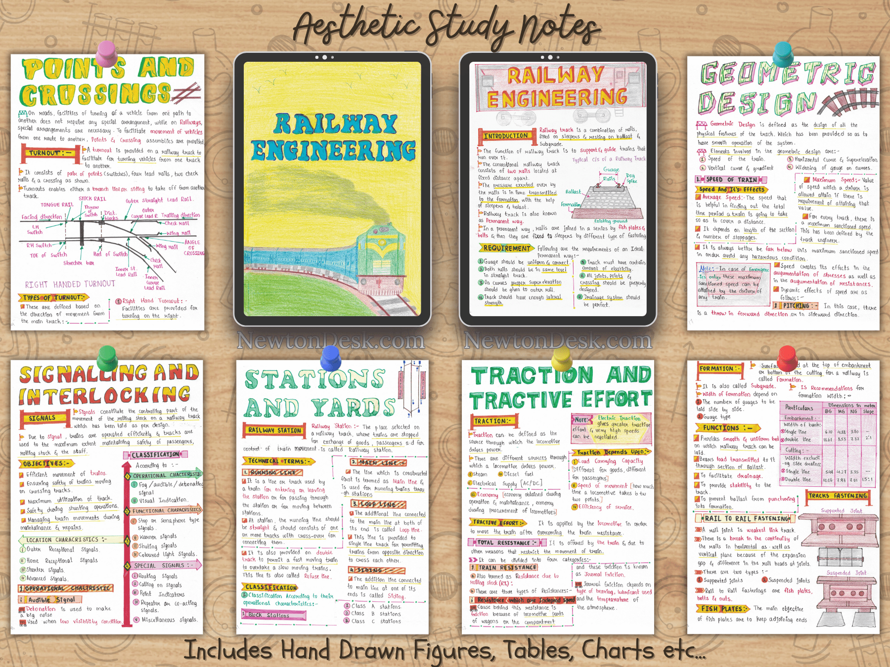 Railway Engineering Aesthetic Notes PDF | for Civil Engineering Course BEng | BTech | GATE - Image 3