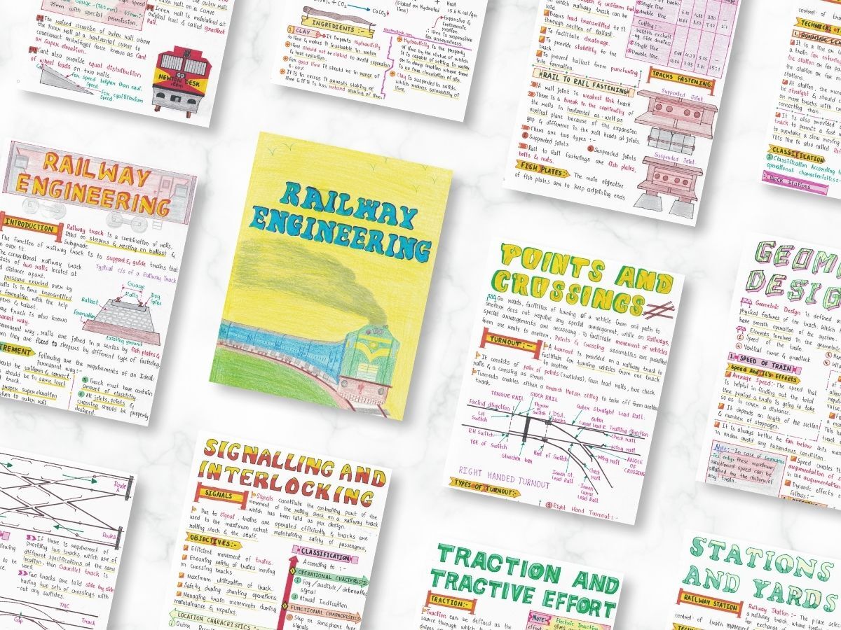 Railway Engineering Aesthetic Notes PDF | for Civil Engineering Course BEng | BTech | GATE - Image 5